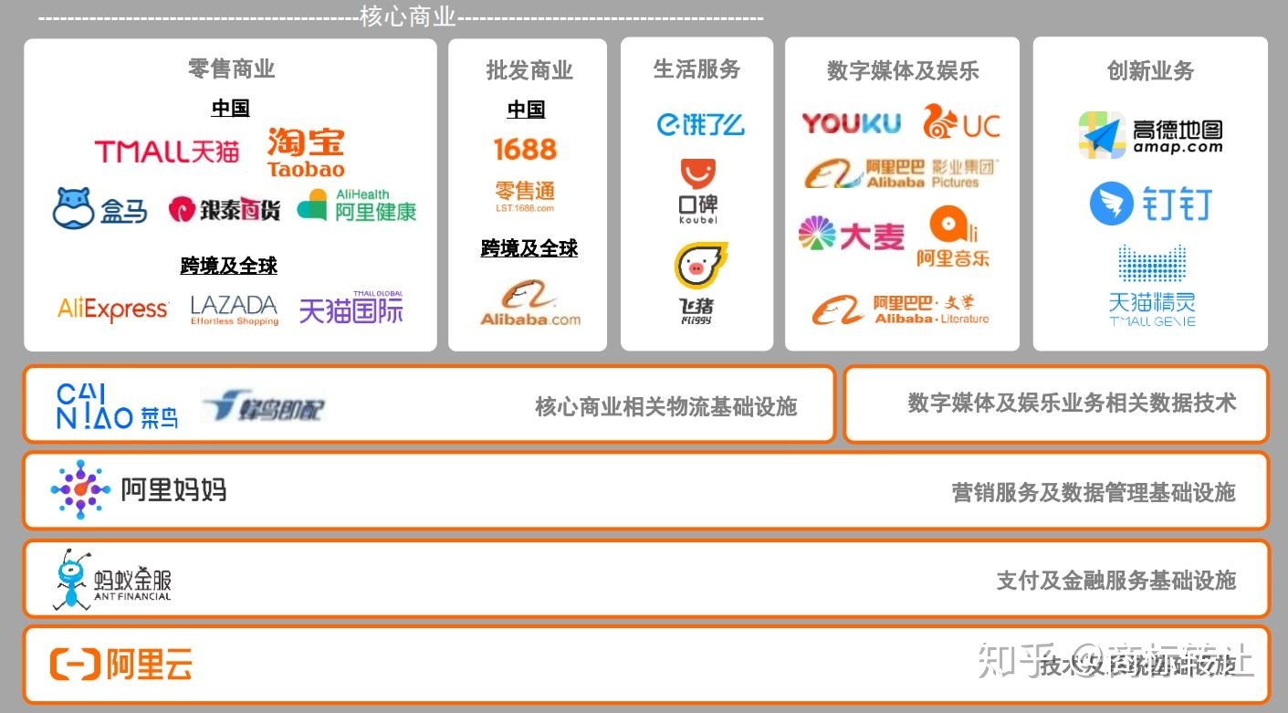 發達國家人民的版權意識強是真的嗎？——軟件及輔助設備零售視角的審視
